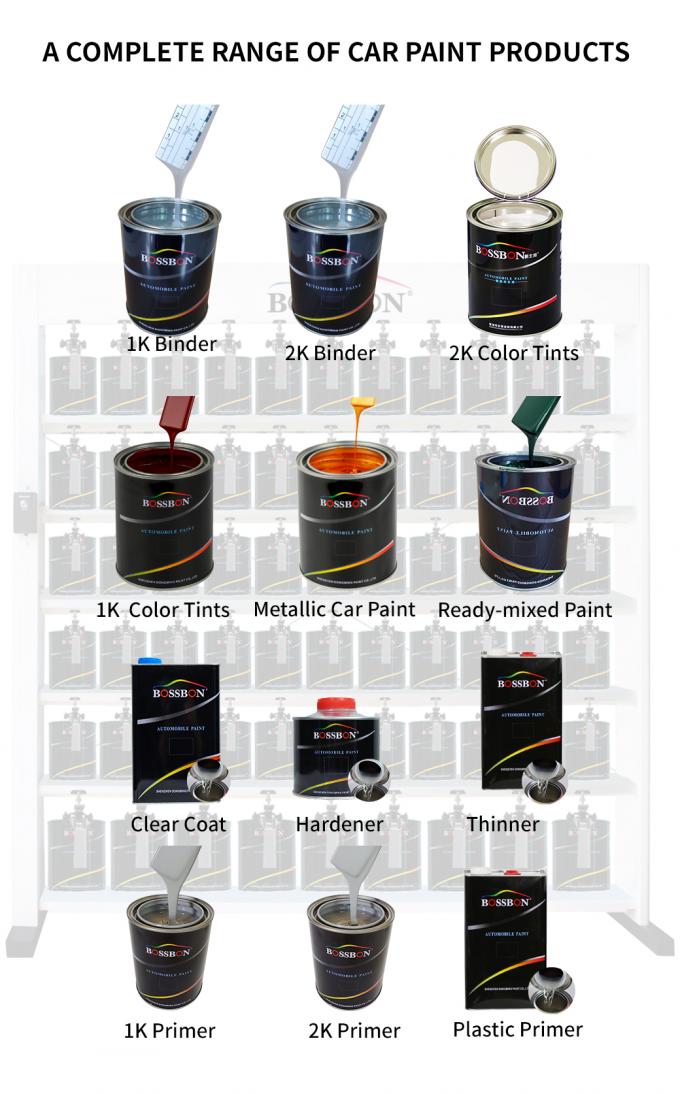 ISO14001 200L Auto Body Spray Paint Acrylic Polyurethane 2k Tinters