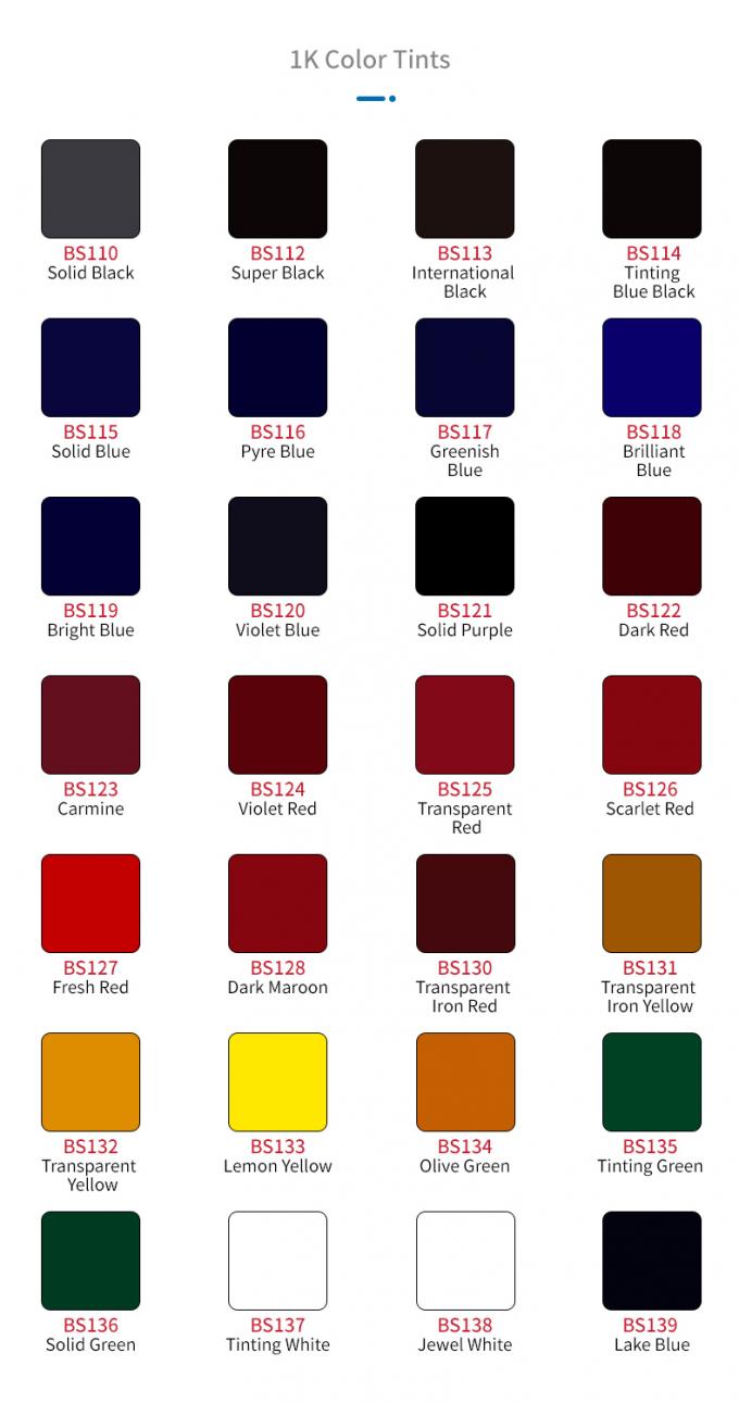 1K 2k High Build Epoxy Primer Automotive Acrylic Car Paint 3 Coats Maximum