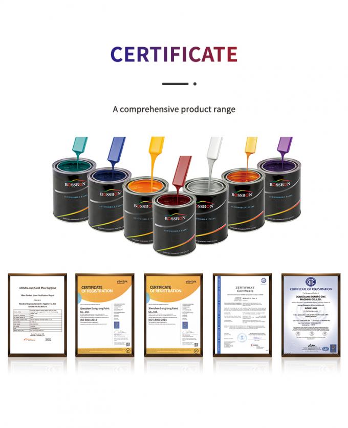 Fast Drying Car Paint Thinner Varinish Basecoat Primer For 2K Pigments
